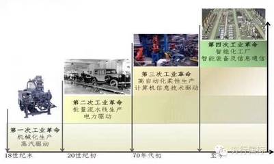 德國(guó)商務(wù)考察 從工業(yè)巨擘到瑞士幸福生活的啟示